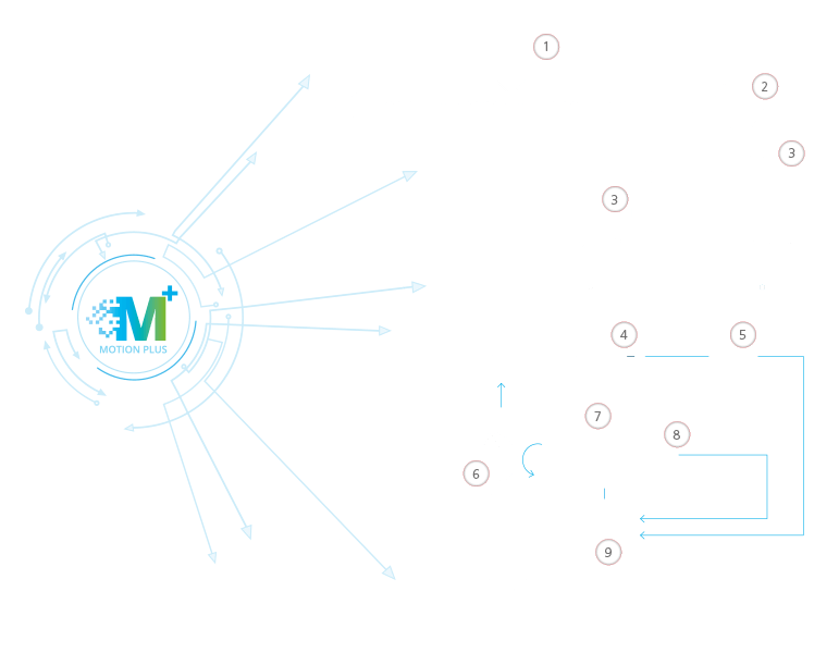 MA_drive-system_grafik